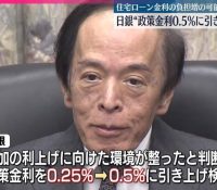 日銀の利上げ検討: 植田総裁が語る経済動向と未来予測