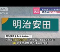 【大手企業】人材獲得競争の激化が引き起こす賃金の変化