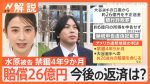 【悲報】水原一平、ついにロックされた！元通訳の悲劇
