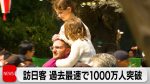 【観光】過去最高の訪日外国人消費額を記録！