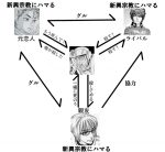 【ガンダムサンダーボルト】酷過ぎない？主人公虐め